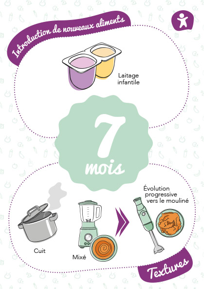 carte-etape-aliments-7mois